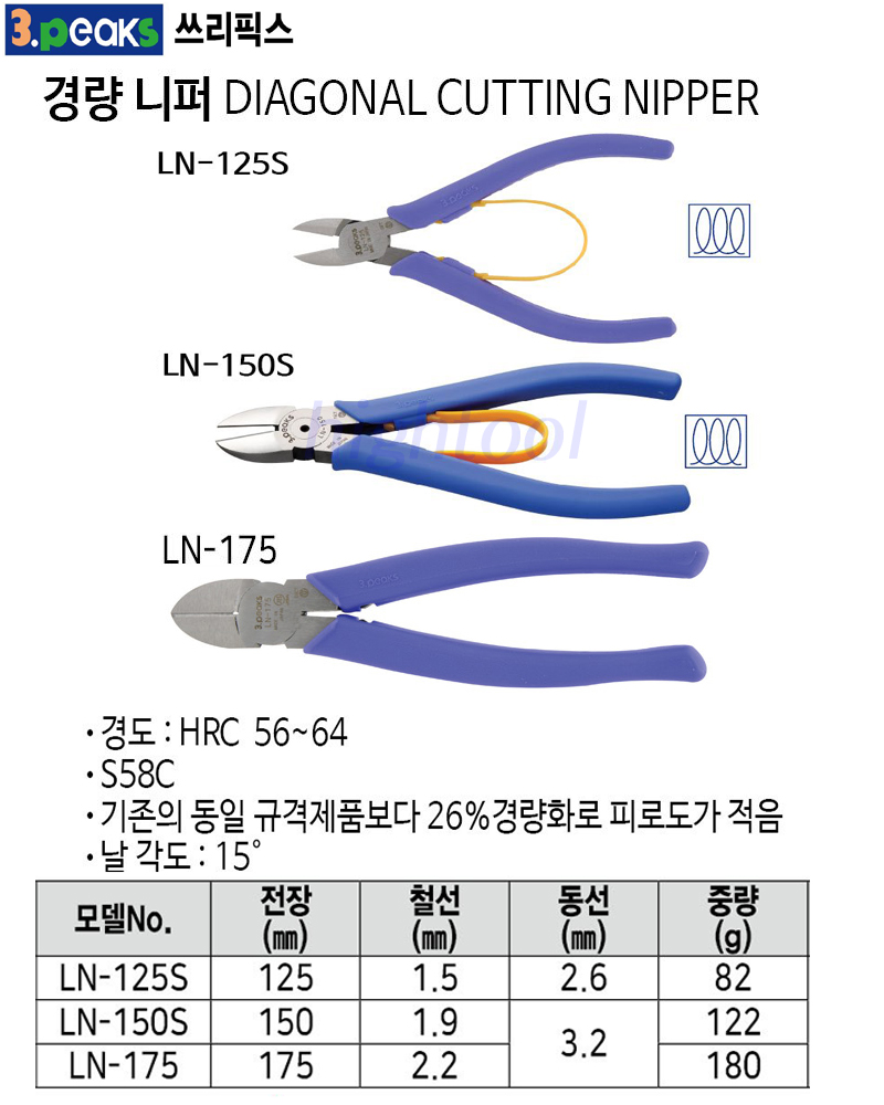 LN125S-3.jpg